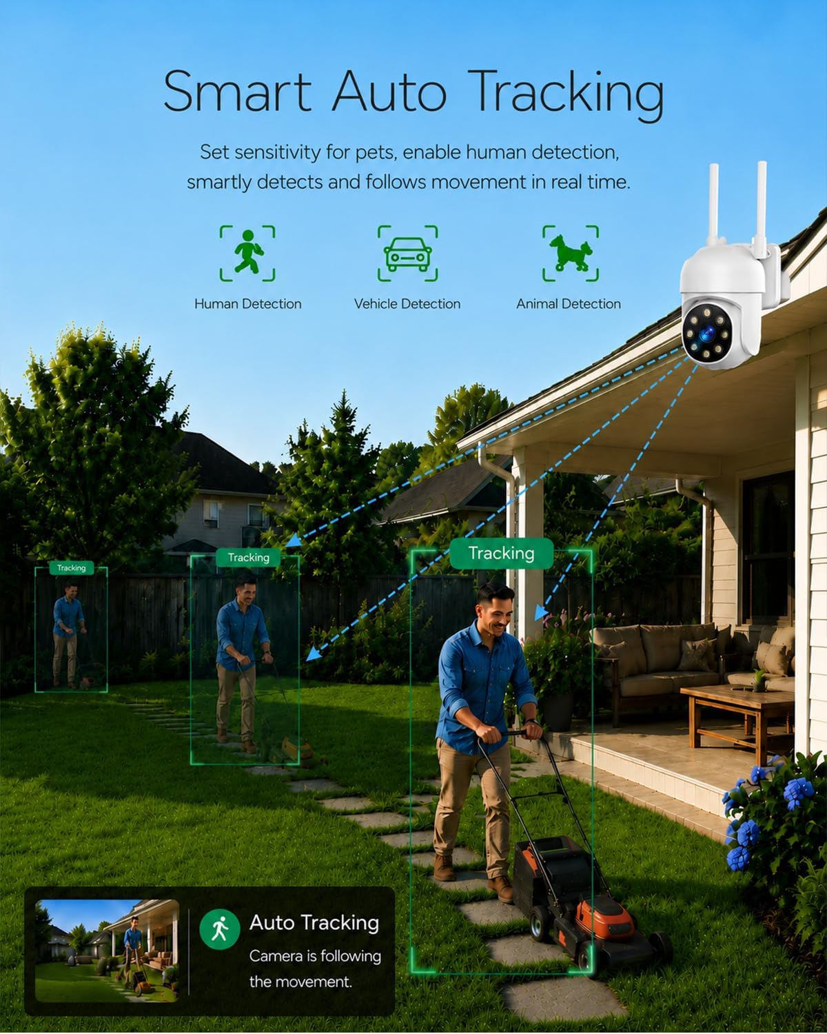 Detalle de CAMCAMP Wireless Security Camera System, 8 Cameras