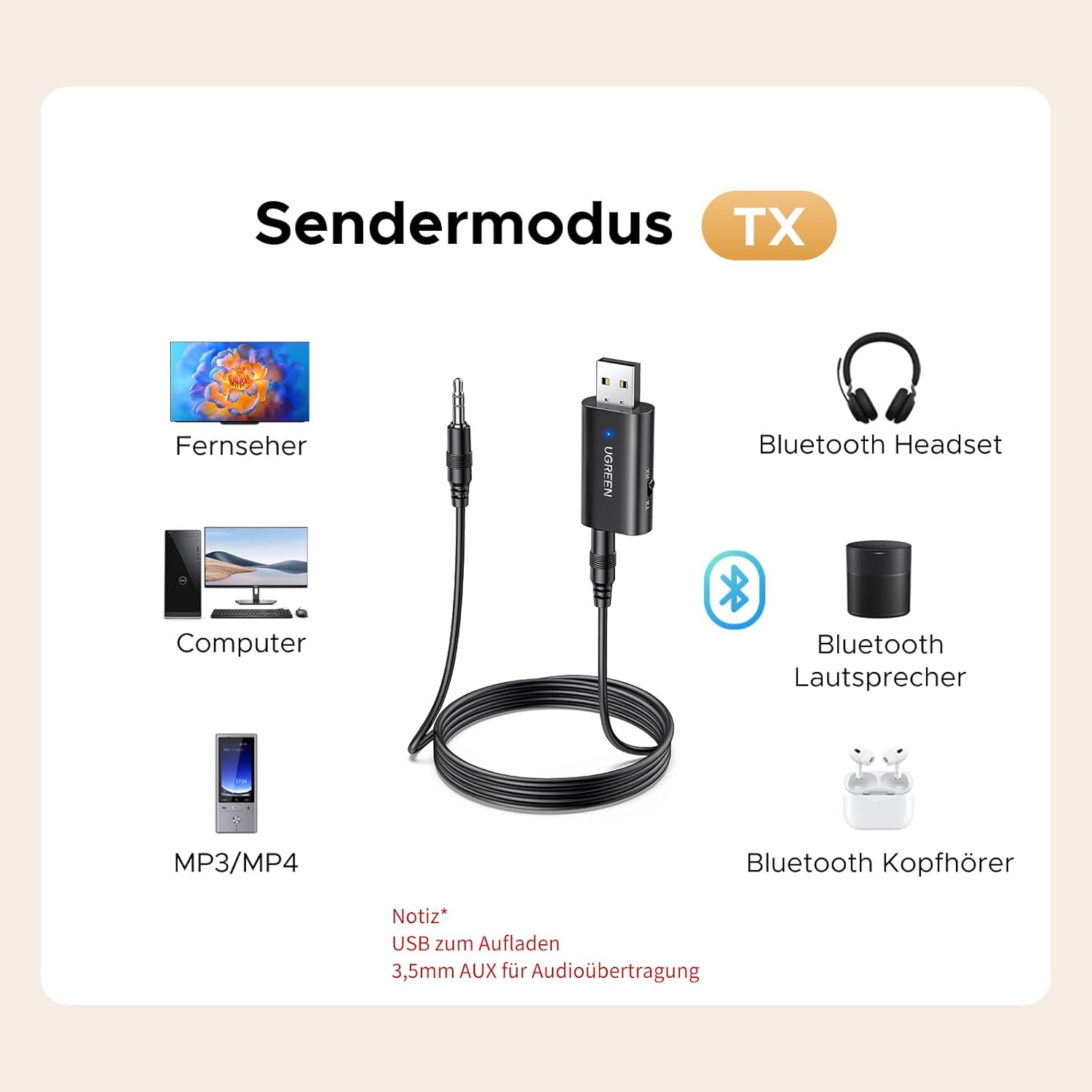 Thumbnail 2 de UGREEN Bluetooth 5.4 2in1 TX RX Adapter