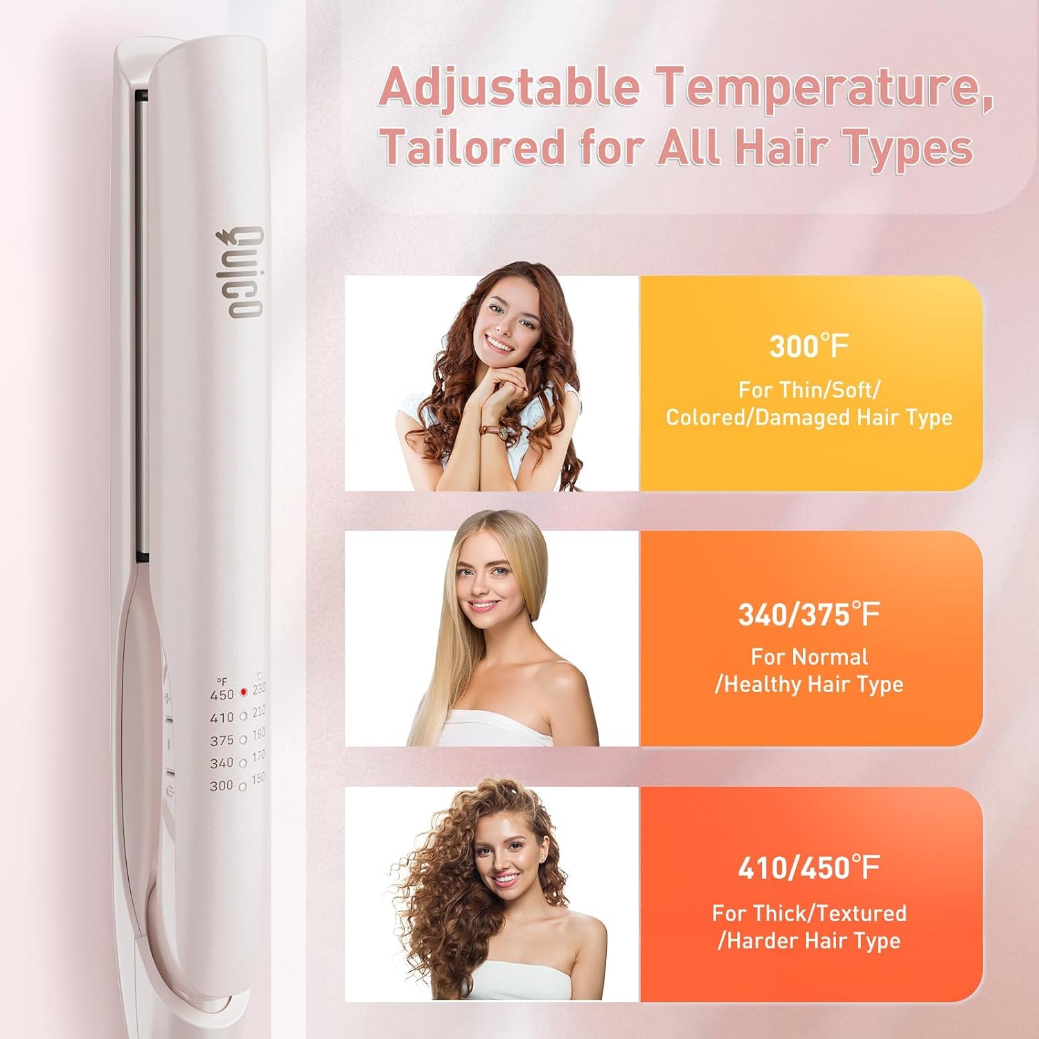 Thumbnail 6 de Quico Upgrade Hair Straightener, 100-240V Dual Voltage Travel Flat Iron with 5 Heat Settings and Auto Shut-Off