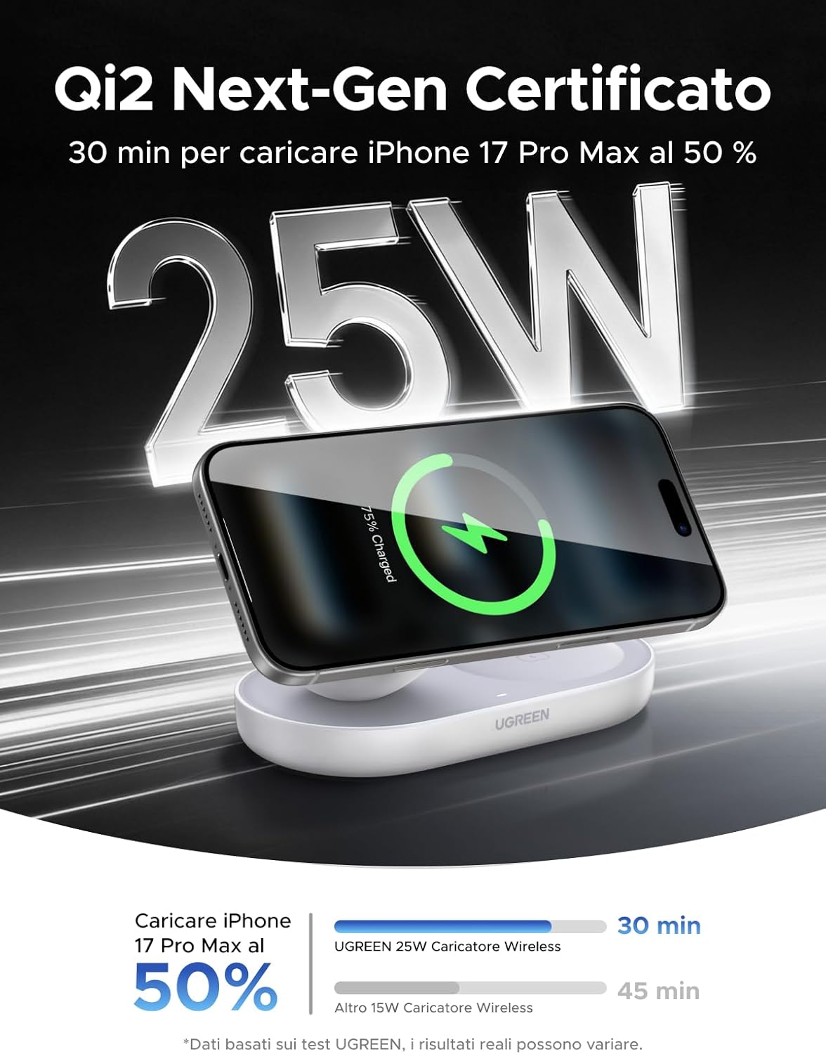 Detalle de UGREEN Zapix Caricatore Wireless iPhone Qi2 25W 2-in-1 con supporto magnetico (Qi2, bianco)