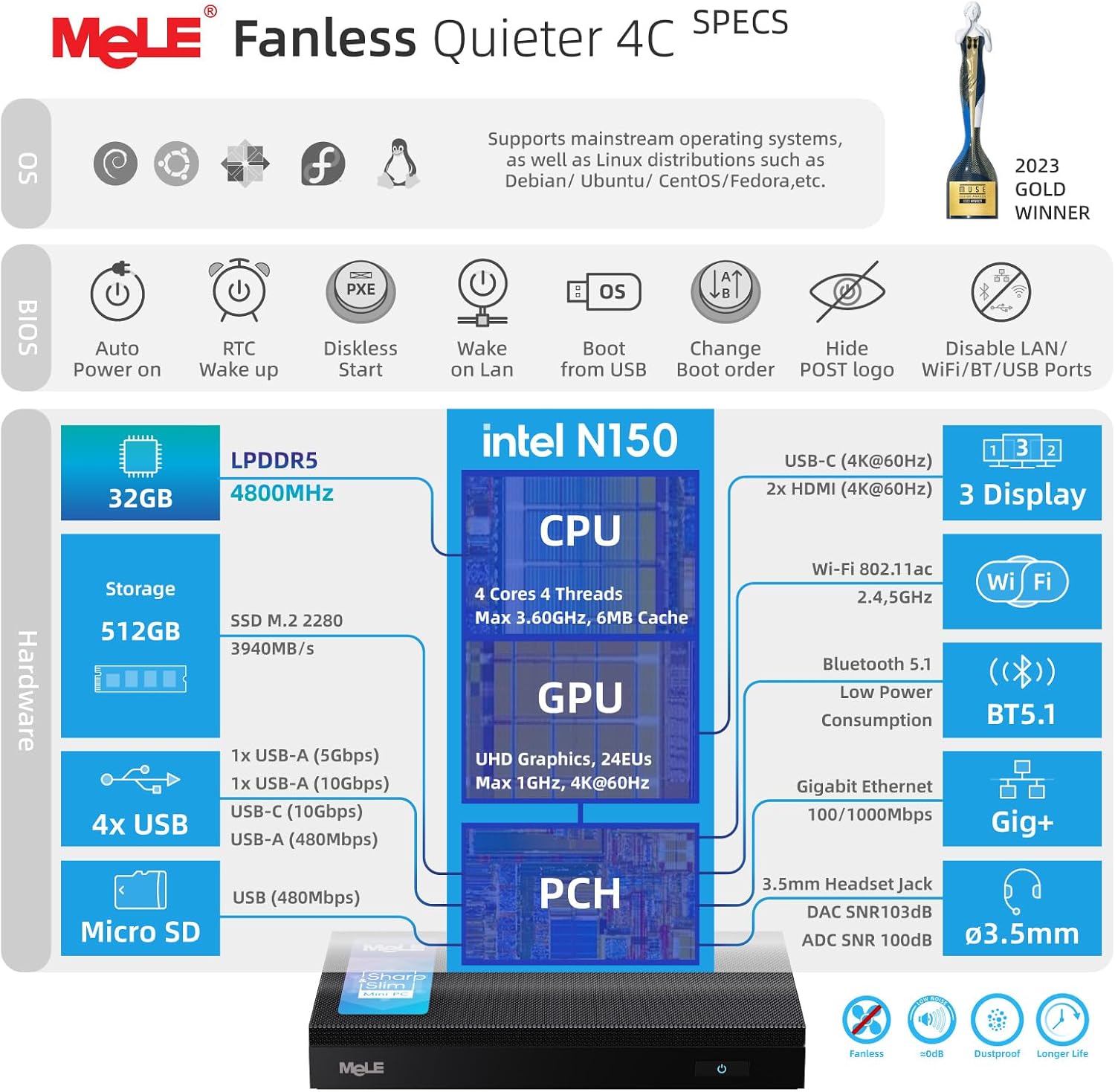 Detalle de MeLE Quieter 4C Fanless Mini PC with N150, 32GB RAM, 512GB SSD – Triple Display and VESA Mounting