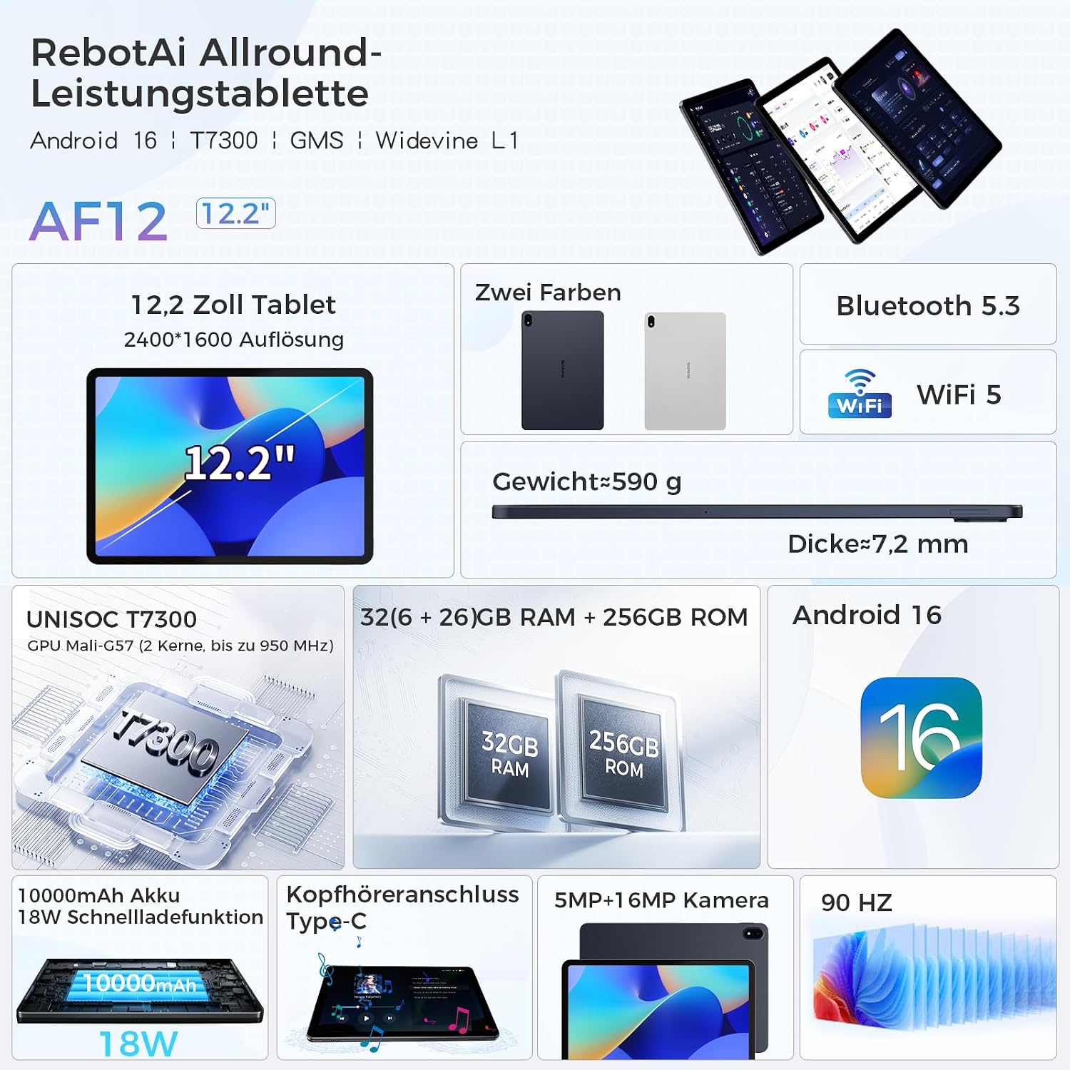 Detalle de RebotAi AF12 Tablet 12,2 Zoll – Android 16, 32 GB RAM + 256 GB ROM, Octa‑Core T7300, 10000 mAh, IP54, Widevine L1