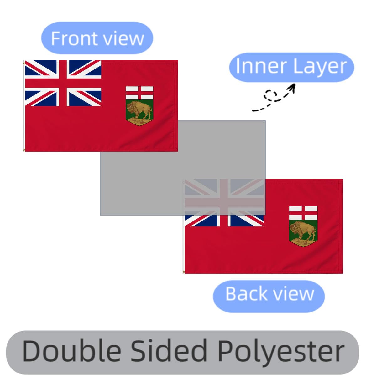 Detalle de CVALTIVF Manitoba Flag, 3 x 5 ft Double-Sided 3-Ply Polyester