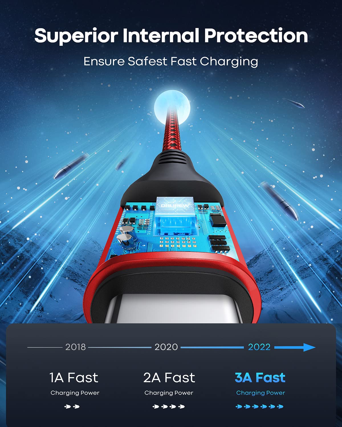 Thumbnail 2 de USB C Cable 10 ft 3Pack