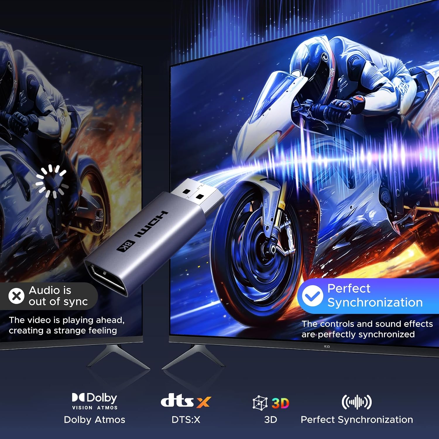 Detalle 2 de UGREEN Adaptateur DP vers HDMI 8K ⚙