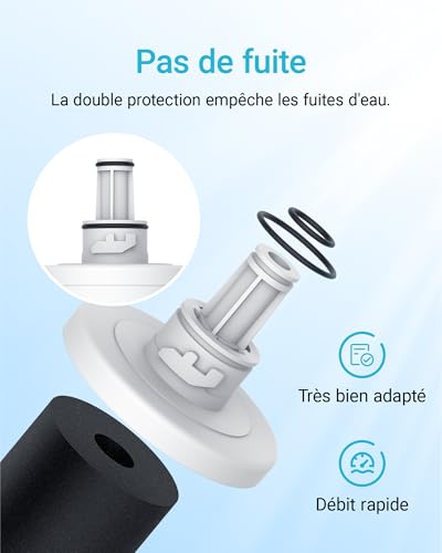 Thumbnail 7 de AQUA CREST Filtre Frigo Remplacement pour Samsung DA29-00003F – 2 Pack