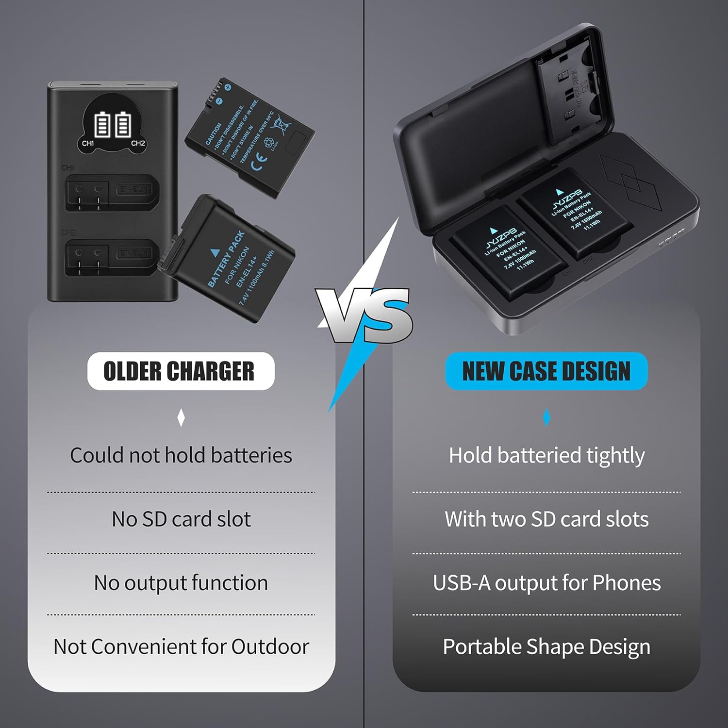 Thumbnail 4 de JYJZPB EN-EL14A Battery 1500mAh for Nikon