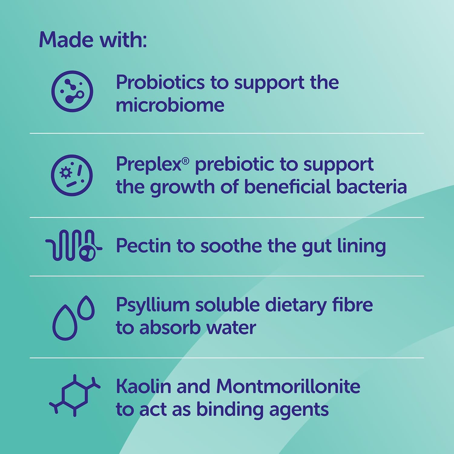 Detalle de Protexin Veterinary Pro-Kolin Advanced Paste for Dogs, 30ml Syringe