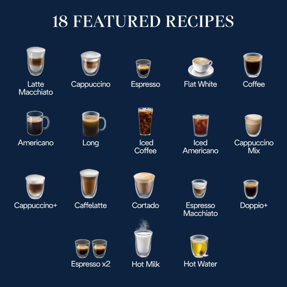 Thumbnail 2 de De'Longhi Magnifica Plus 18 Recipes
