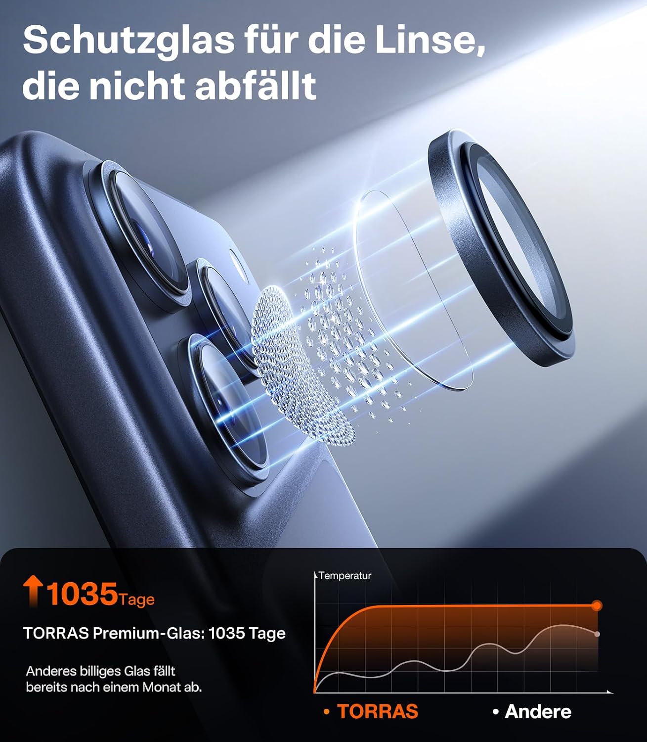 Detalle 2 de TORRAS Kameraschutz für iPhone 17 Pro/Max 9H+ Glas