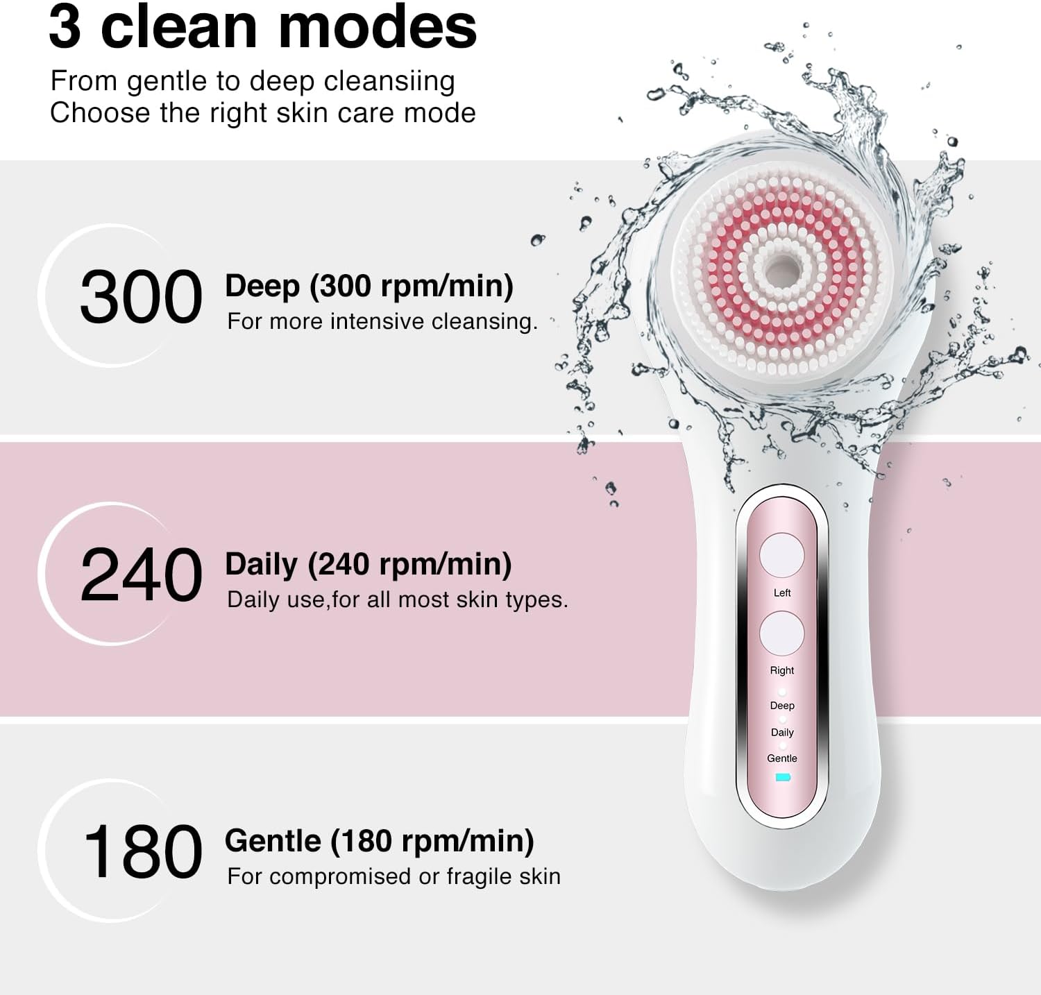 Thumbnail 3 de UMICKOO Electric Facial Cleansing Brush 30-Day Battery