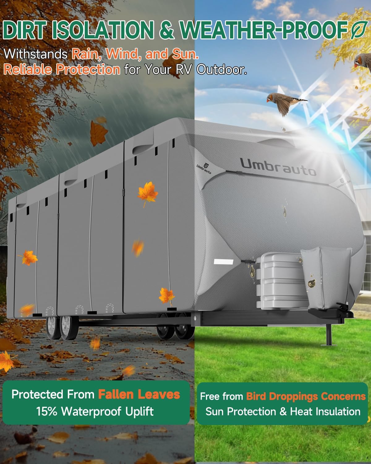 Detalle de Umbrauto RV Cover for 27–30 ft Travel Trailers