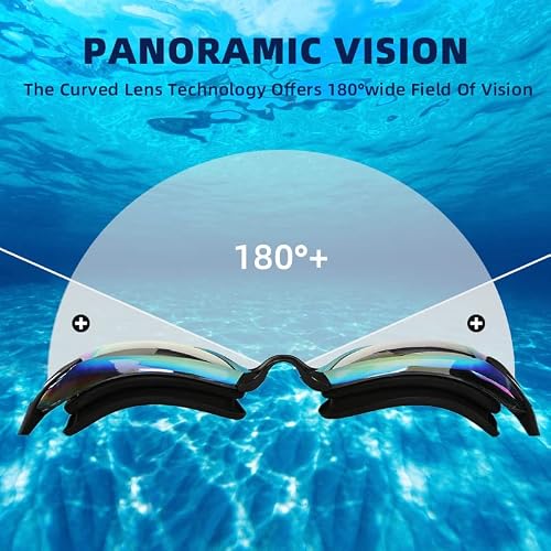Detalle 2 de MUETKNYE Swim Goggles 2 Pack: Anti-Fog, Leak-Free Fit Aqua/Rose
