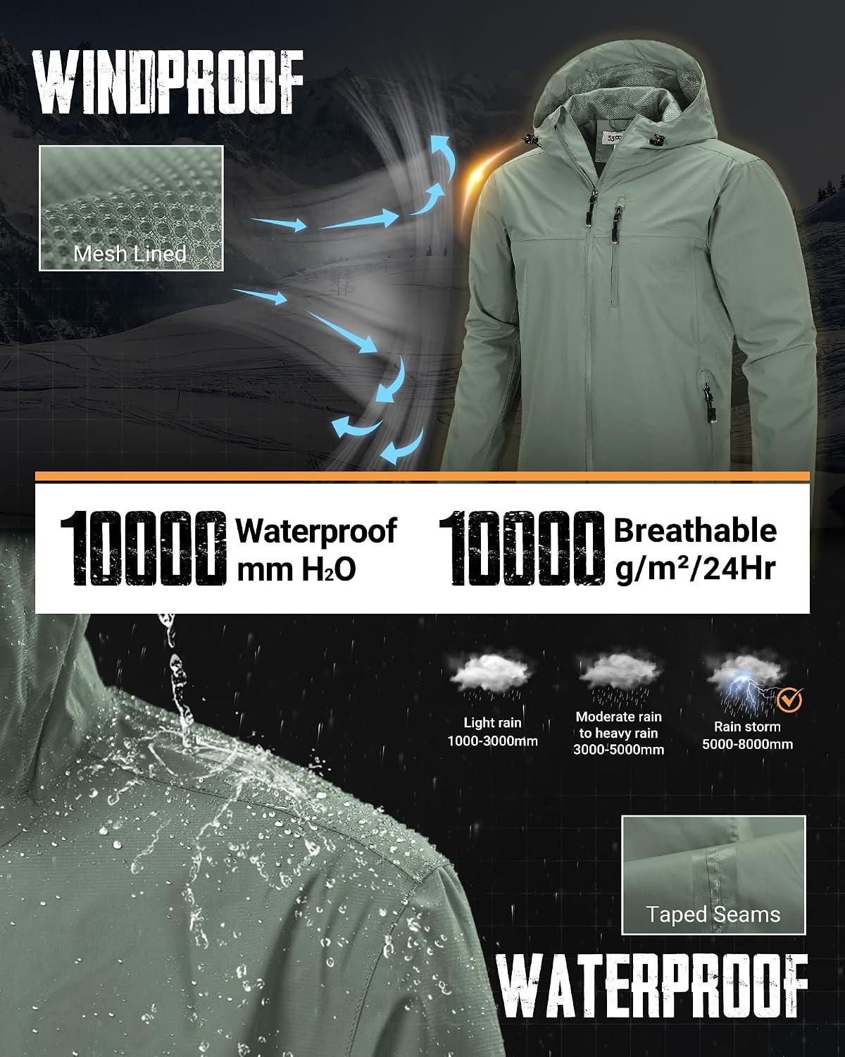 Detalle de 33,000ft Men's Packable Rain Jacket, Waterproof, Breathable, Mesh Lined