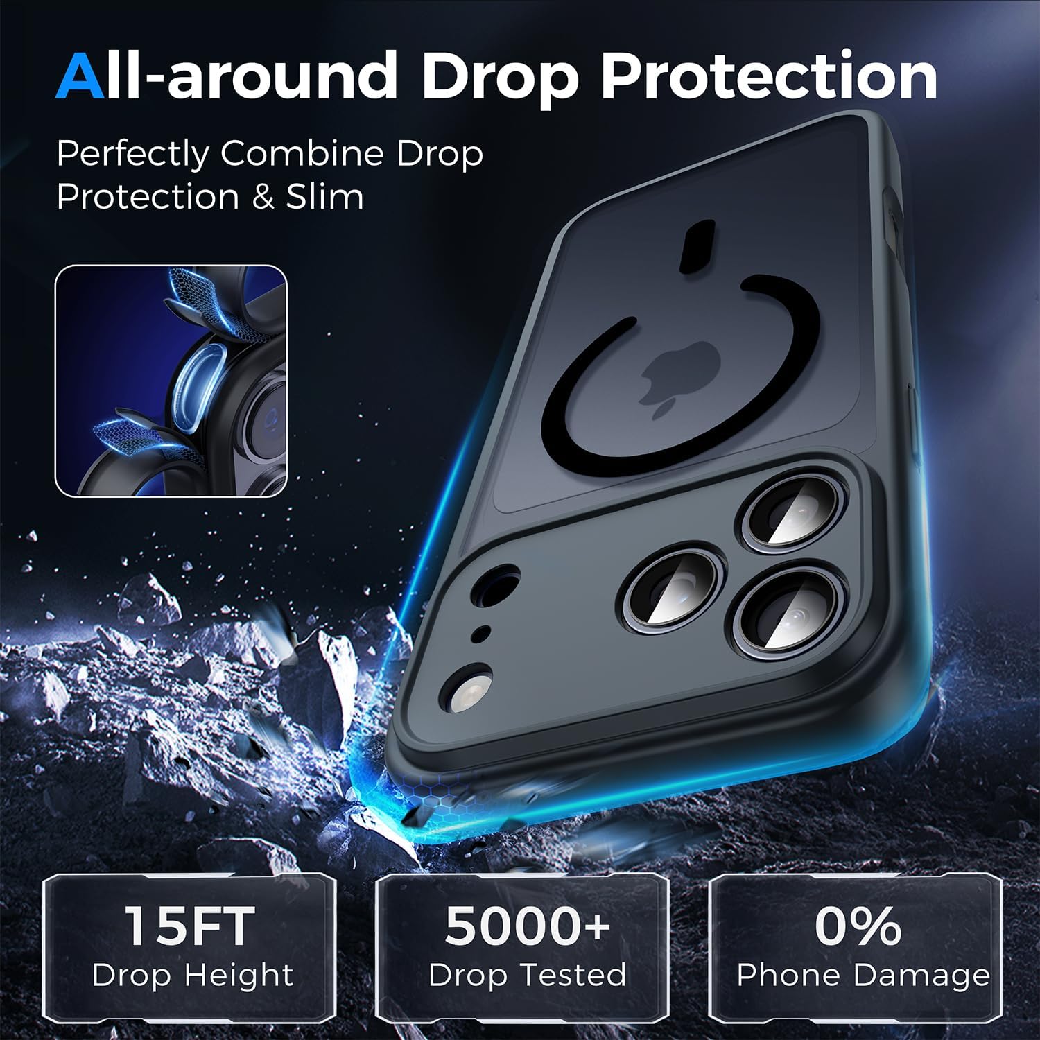 Detalle 2 de HeIssitot Magnetic iPhone 17 Pro Max Case with Privacy Screen X2