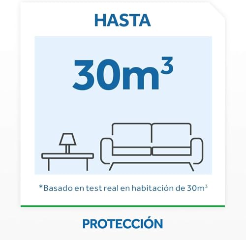 Detalle de Raid Eléctrico Líquido 135 Noches recambios (3 de 45 noches) para mosquitos común y tigre