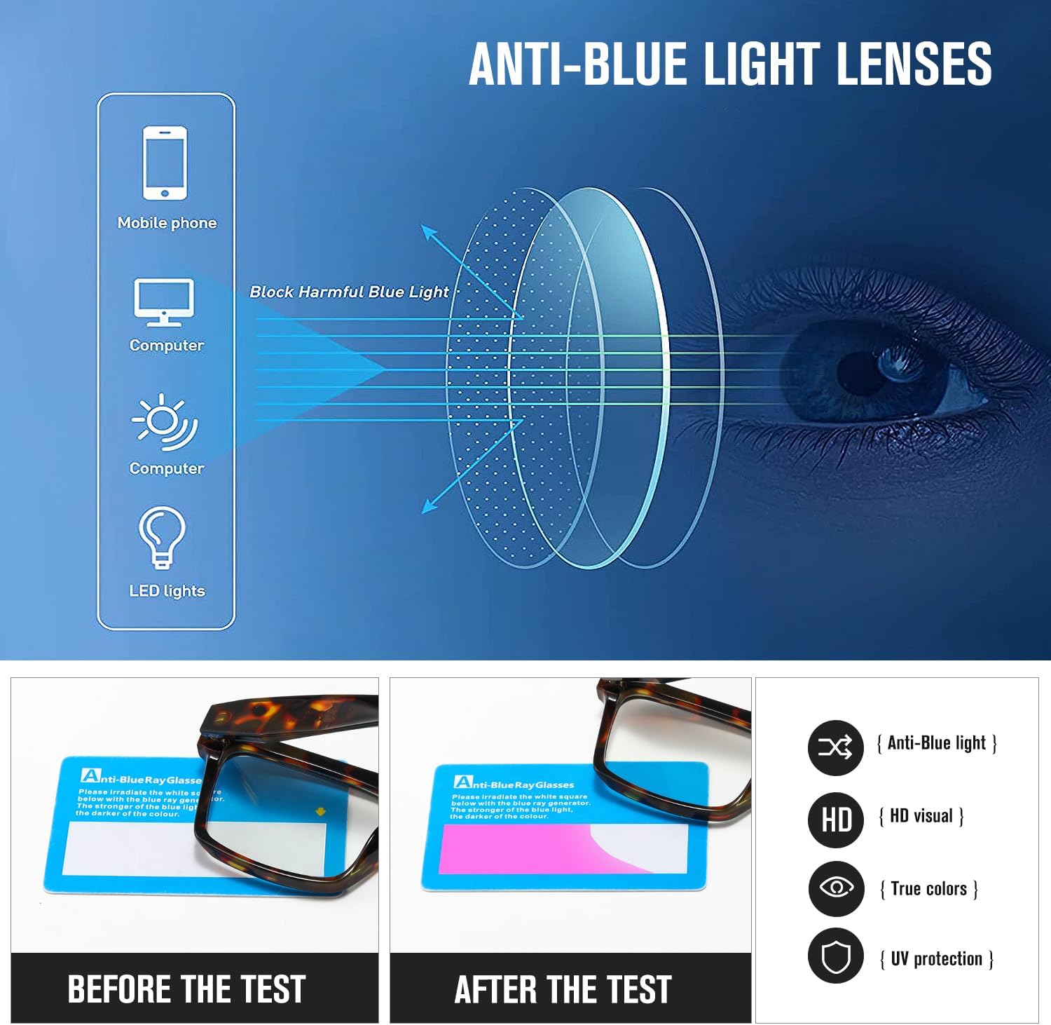 Detalle de kimorn Blue Light Blocking Glasses Oversized – Fashionable, Anti-Eye Strain and UV Protection