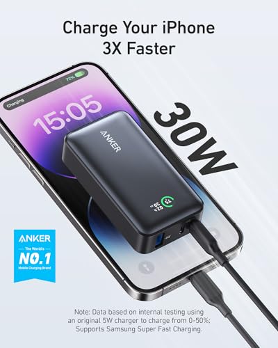 Thumbnail 2 de Anker Power Bank 533 (PowerCore 30W) 🔋 Cargador Portátil 10,000mAh