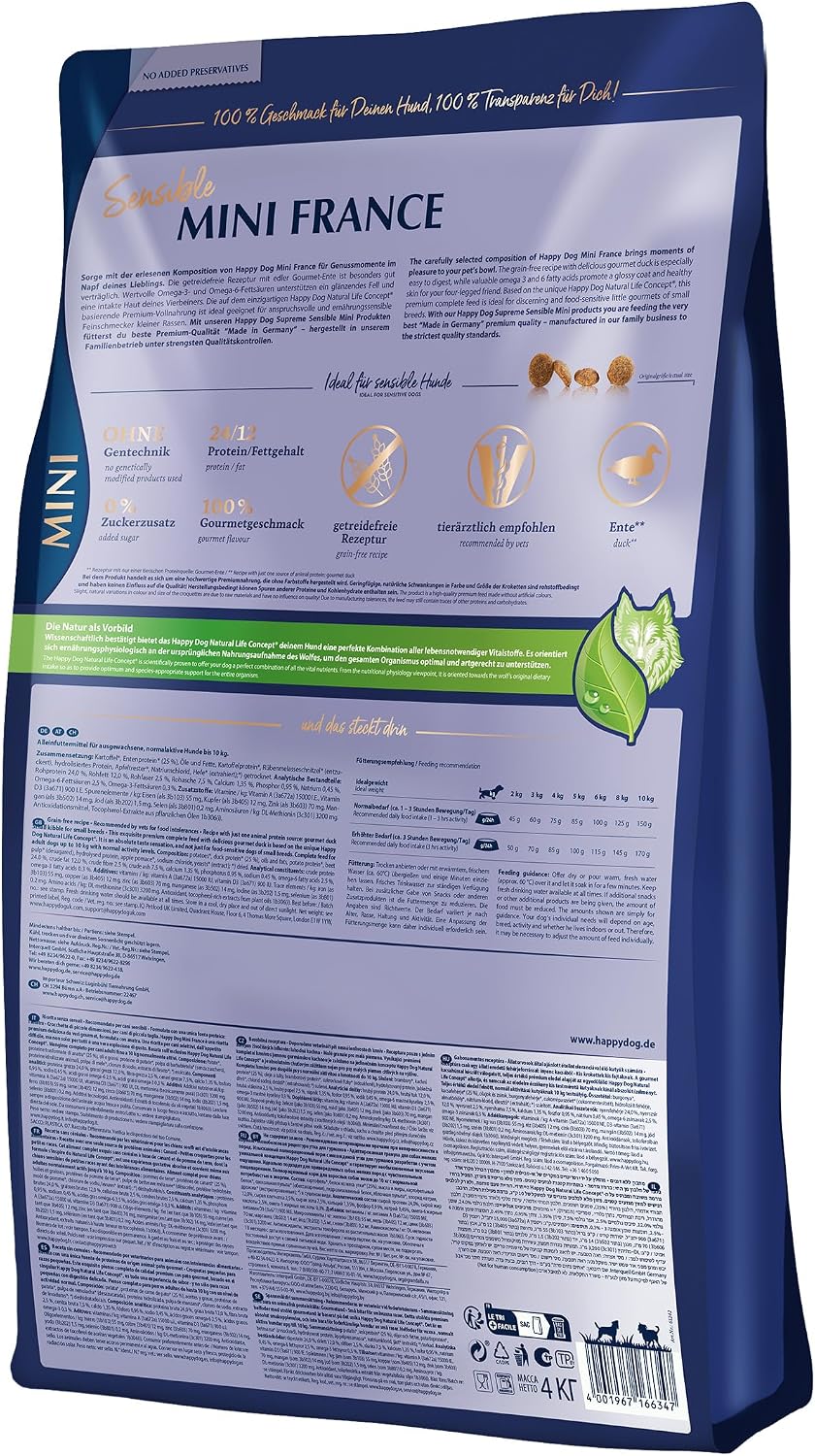 Detalle de Happy Dog Sensible Mini France 800 g
