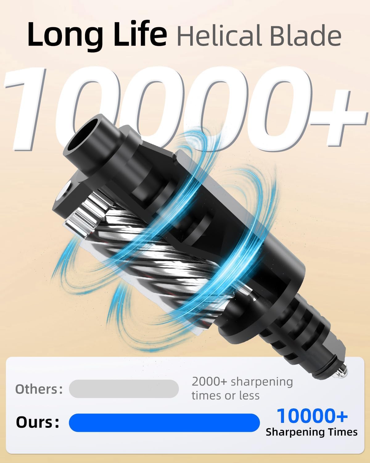 Thumbnail 4 de ZMOL Electric Pencil Sharpener: Heavy‑Duty, 3 Sharpening Settings and Auto Stop