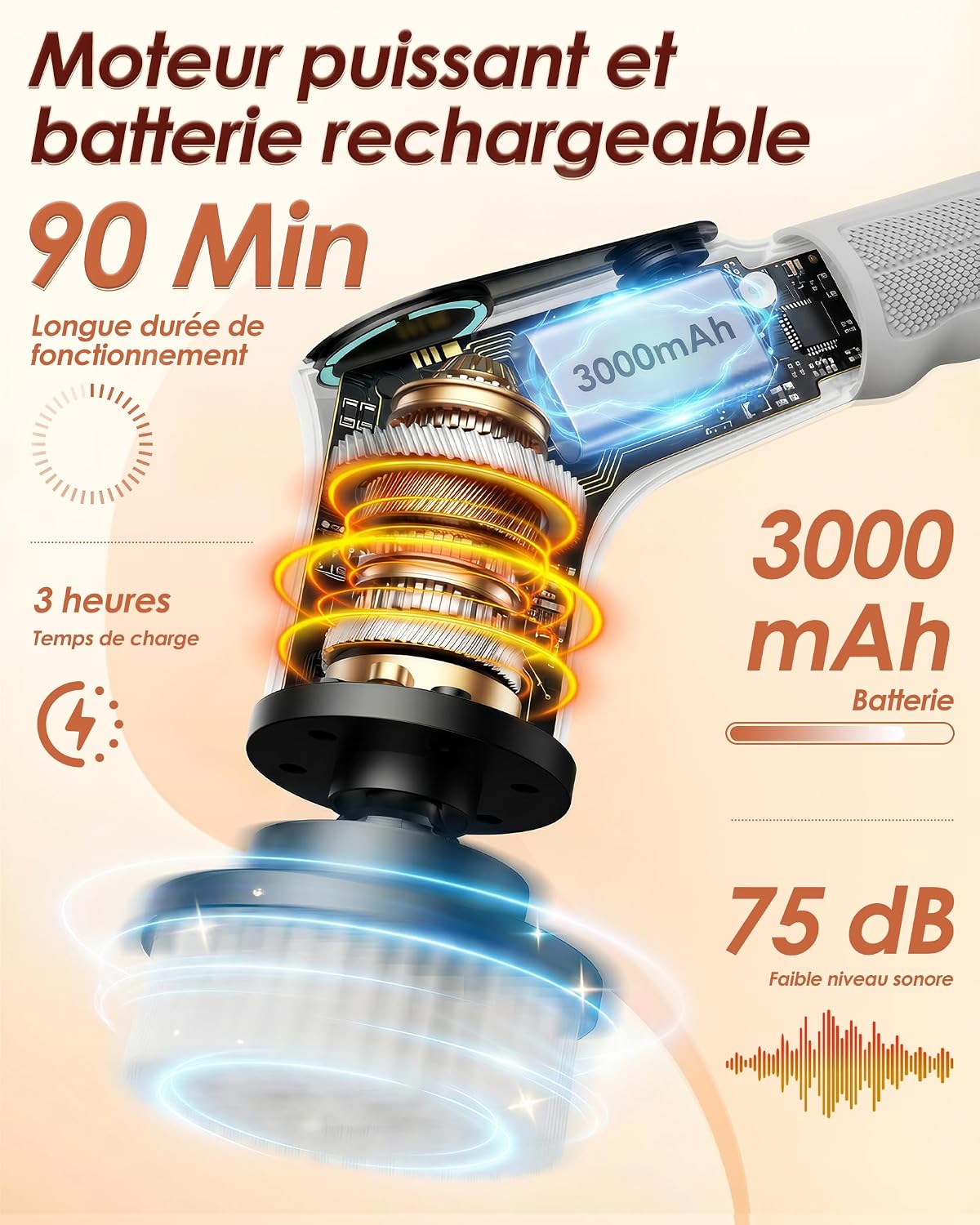 Detalle 2 de Brosse de nettoyage électrique rotative 8 têtes