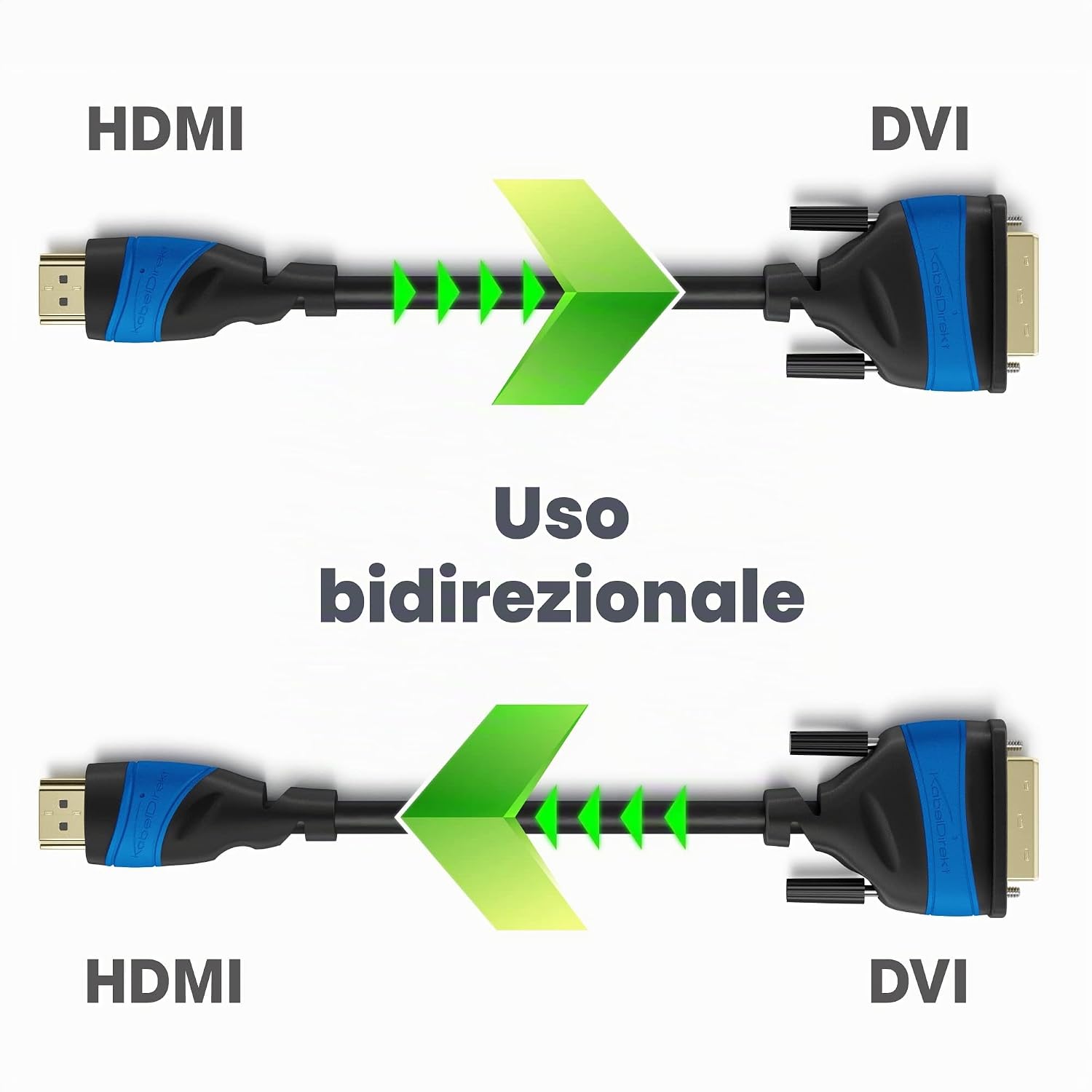 Detalle de KabelDirekt – Cavo adattatore HDMI-DVI 2 m (2x, bidirezionale) per segnali Full HD