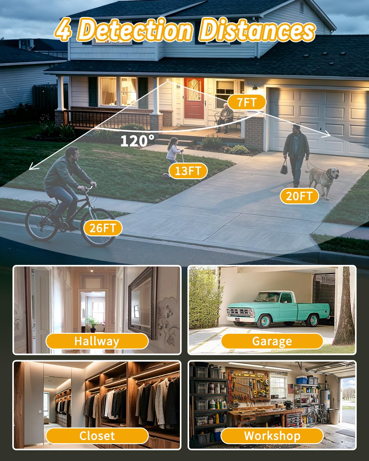 Thumbnail 4 de Greencycle Wireless Motion Sensor Plug 2-Pack, 4 Timer Settings, 120° Detection