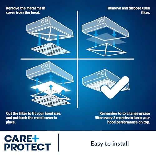 Thumbnail 4 de Care+ProtectCooker Hood Filters 2-in-1 Anti-Grease & Anti-Odour, 3 Pack