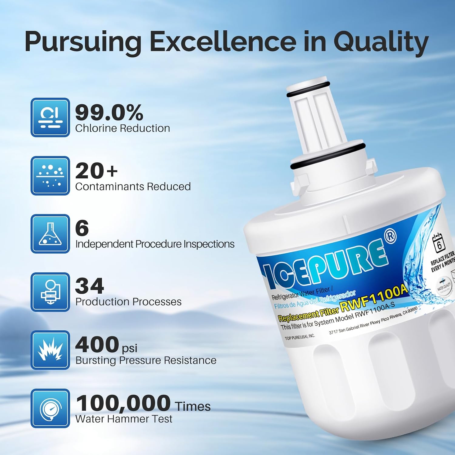 Thumbnail 5 de ICEPURE RWF1100A Refrigerator Water Filter, 3-Pack for Samsung-Compatible Models