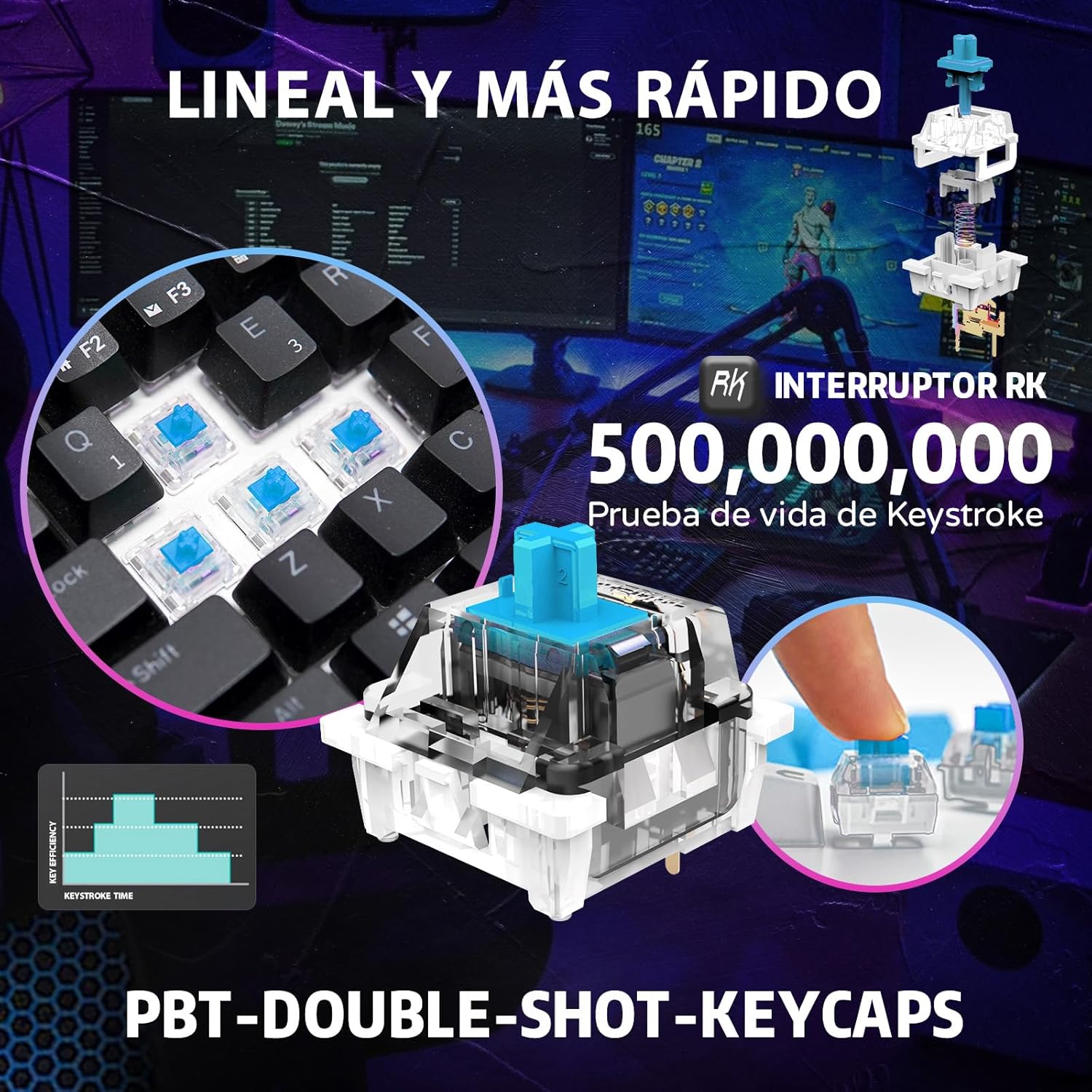 Thumbnail 2 de RK ROYAL KLUDGE RK61 Teclado Mecánico Gaming Wireless 🌈