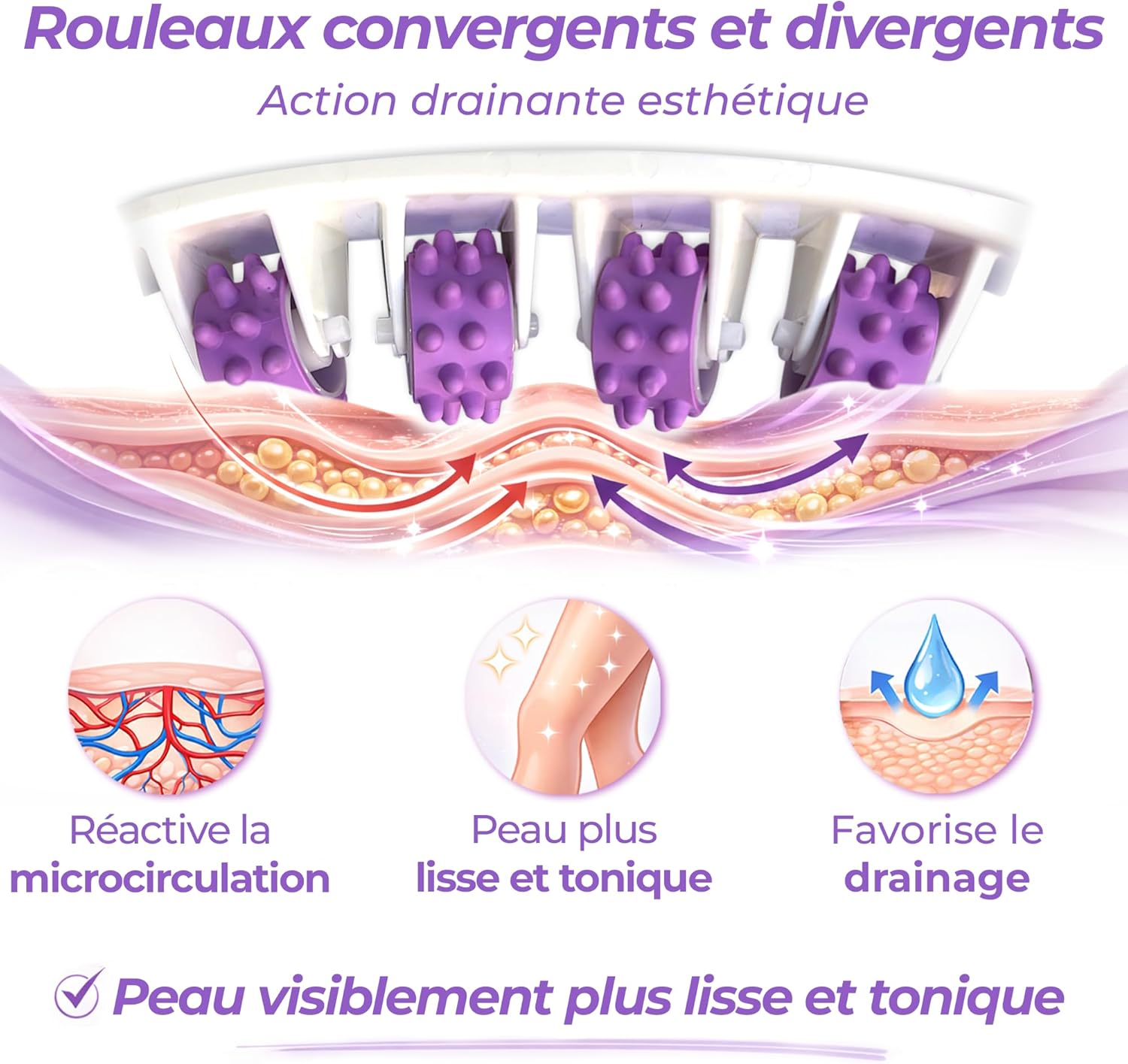 Thumbnail 4 de TESMED Cellulite Smooth Masseur Anti Cellulite – Rouleaux brevetés, Made in Italy