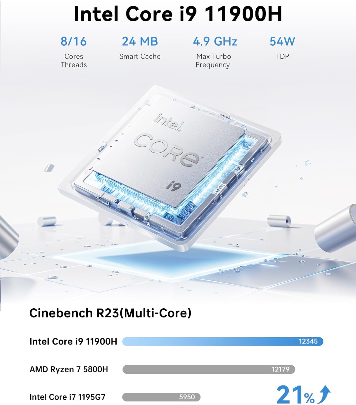 Detalle de NiPoGi Hyper H2 Mini PC 32 GB