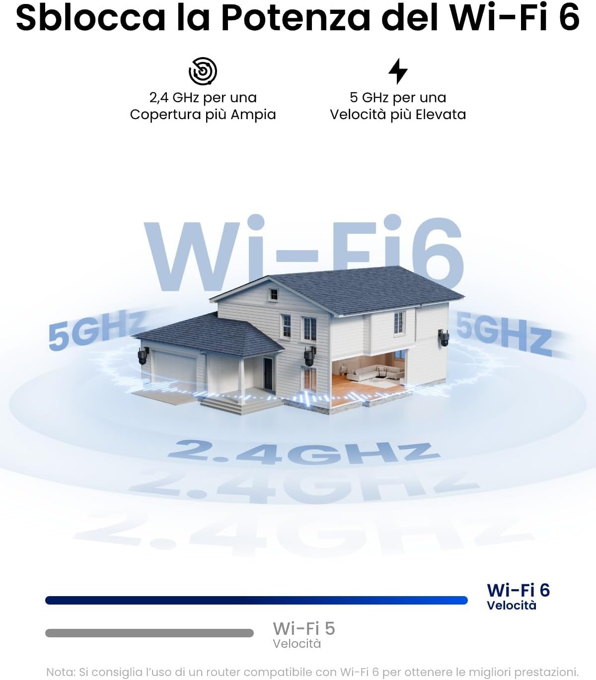 Detalle de Reolink 4K PTZ Wi‑Fi esterna a doppio obiettivo TrackMix (355°/90°, zoom ibrido 6X)