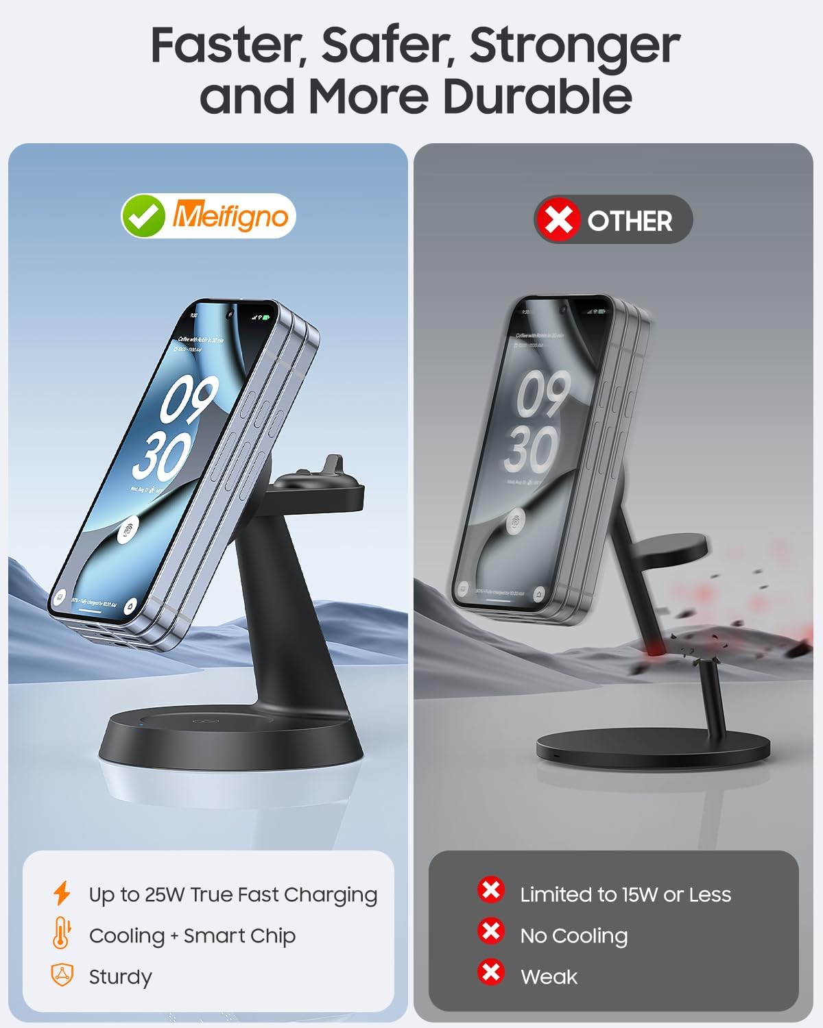 Thumbnail 6 de Meifigno 25W 3-in-1 Charging Station for Pixel Watch 5/4, Magnetic Stand