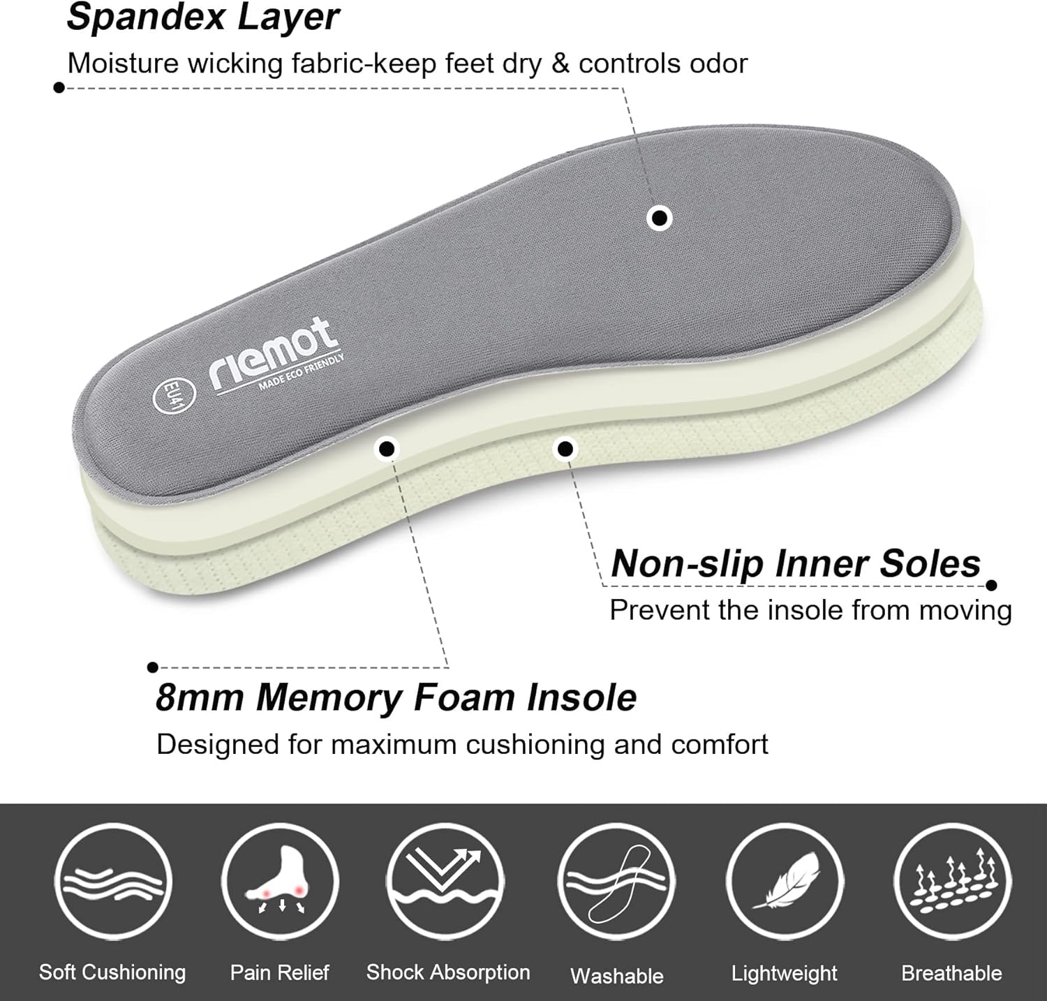 Thumbnail 3 de riemot Plantillas Memory Foam