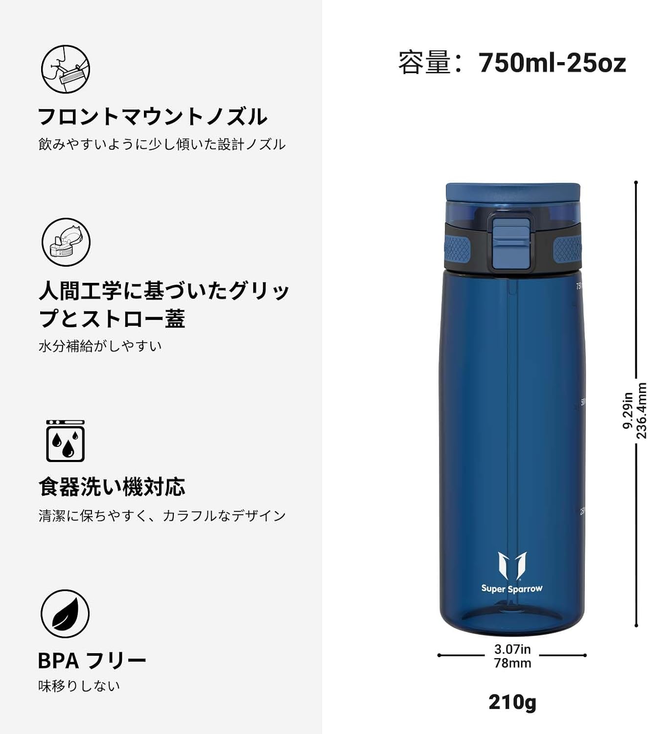 Detalle de Super Sparrow ZM-ELP ストロー付き水筒 750ml Tritan製・BPAフリー・食洗機対応