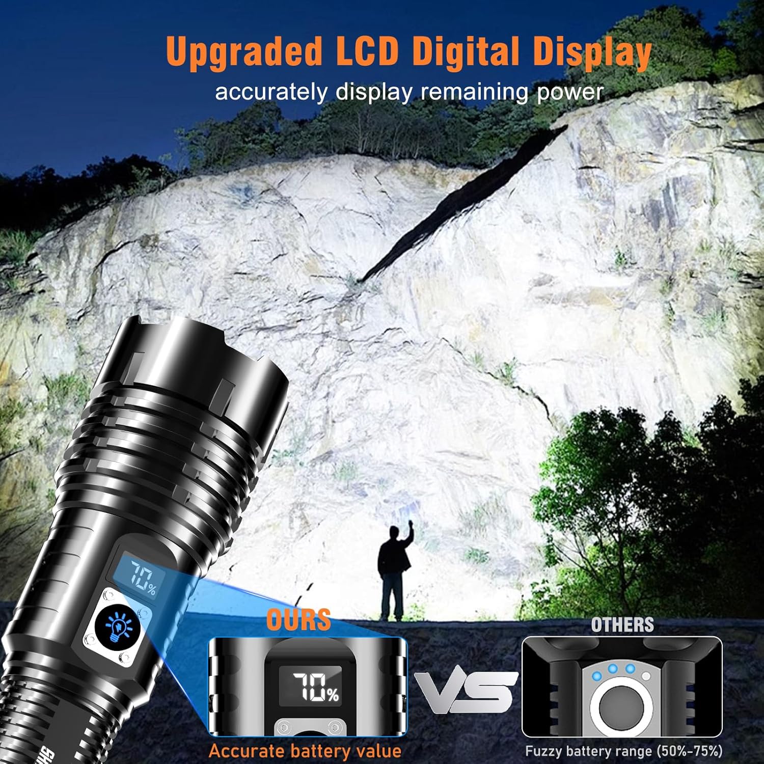 Thumbnail 2 de Shadowhawk XHM77.2 500000L LED Rechargeable Torch 🔦