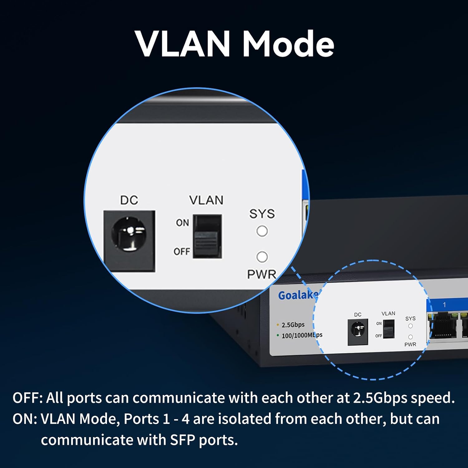 Detalle de Goalake Multi-Gigabit Desktop-Switch (4x 2,5G Base-T, 2x SFP+ 10G) – nicht verwaltet, ideal fürs kleine Büro