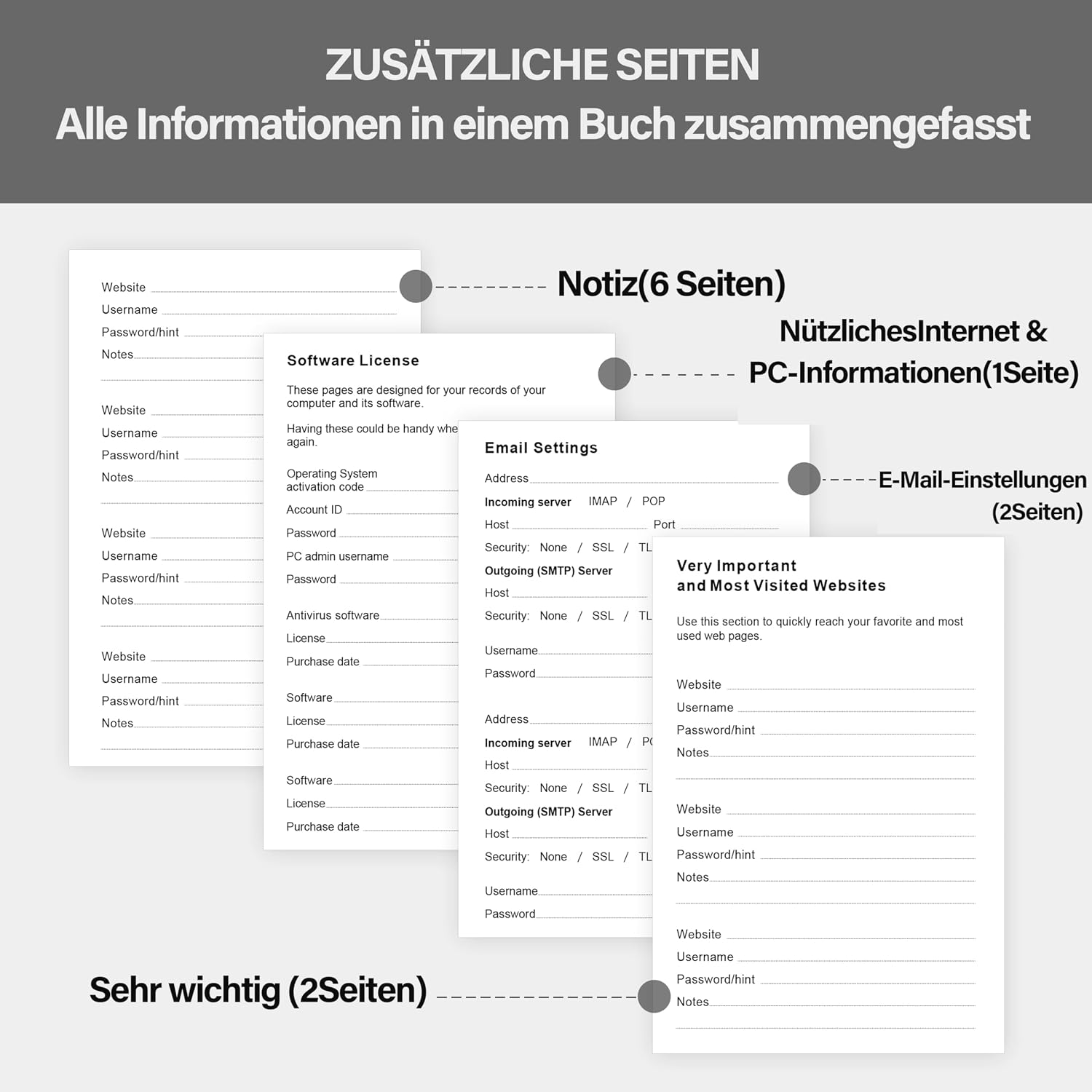 Detalle 2 de HwxBen Passwortbuch 232 Seiten đ