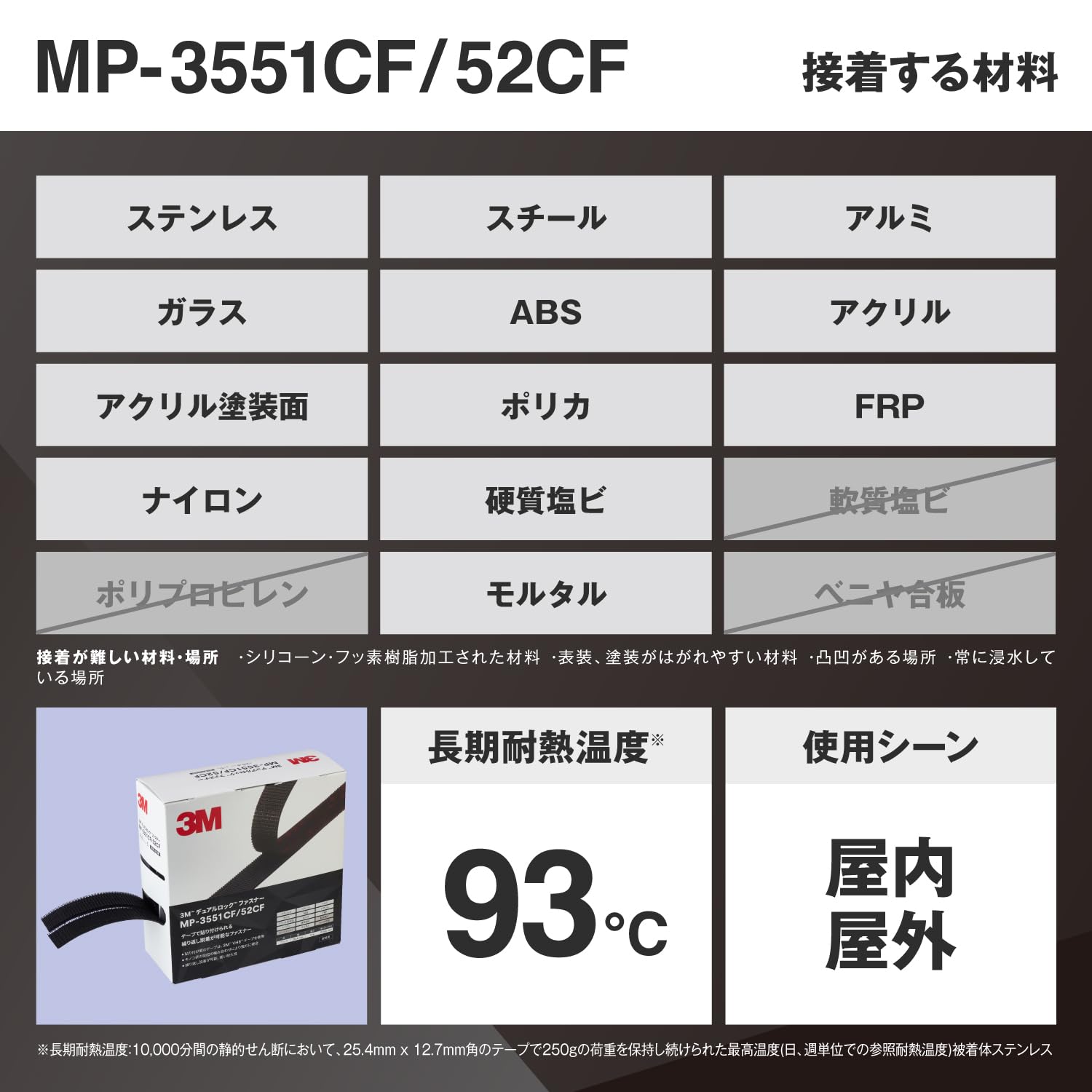 Thumbnail 6 de 3M MP-3551CF/52CF デュアルロック ファスナー ミニパック 幅25.4mm・長さ5m