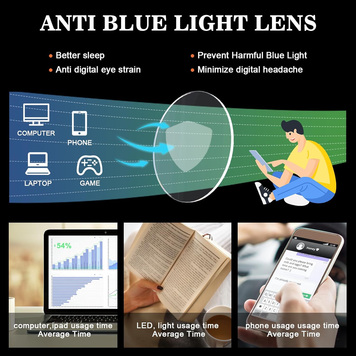 Thumbnail 3 de ZONLON Reading Glasses 6 Pack Blue Light