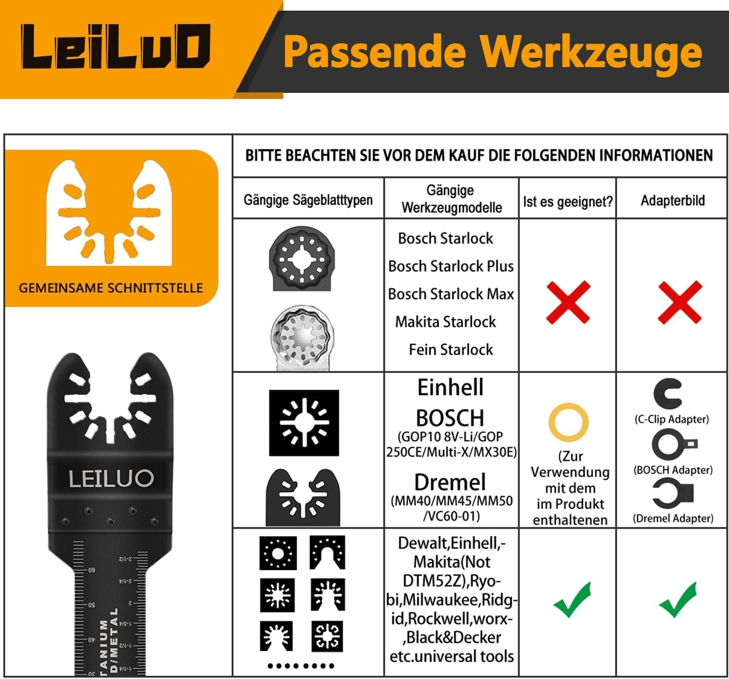 Thumbnail 2 de LEILUO 32-teiliges Multitool Sägeblatt Set