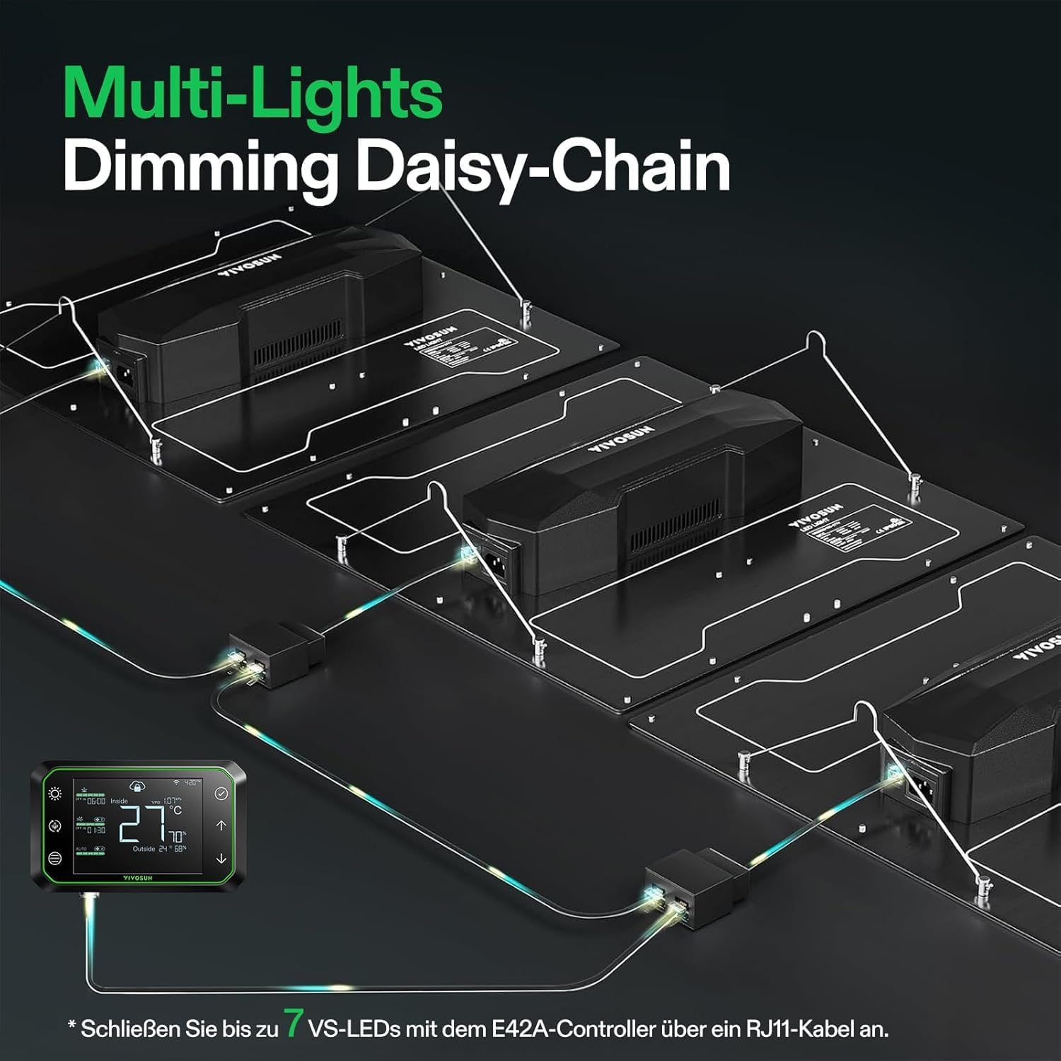 Detalle 2 de VIVOSUN VS3000 LED Grow Lampe – Vollspektrum, dimmbar, IP65, 300 W