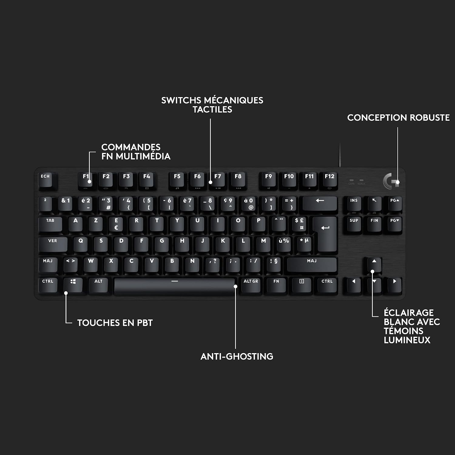Detalle 2 de Logitech G G413 TKL SE Clavier Gaming Mécanique – TKL, Switches Tactiles, RGB blanc, AZERTY Français, Noir