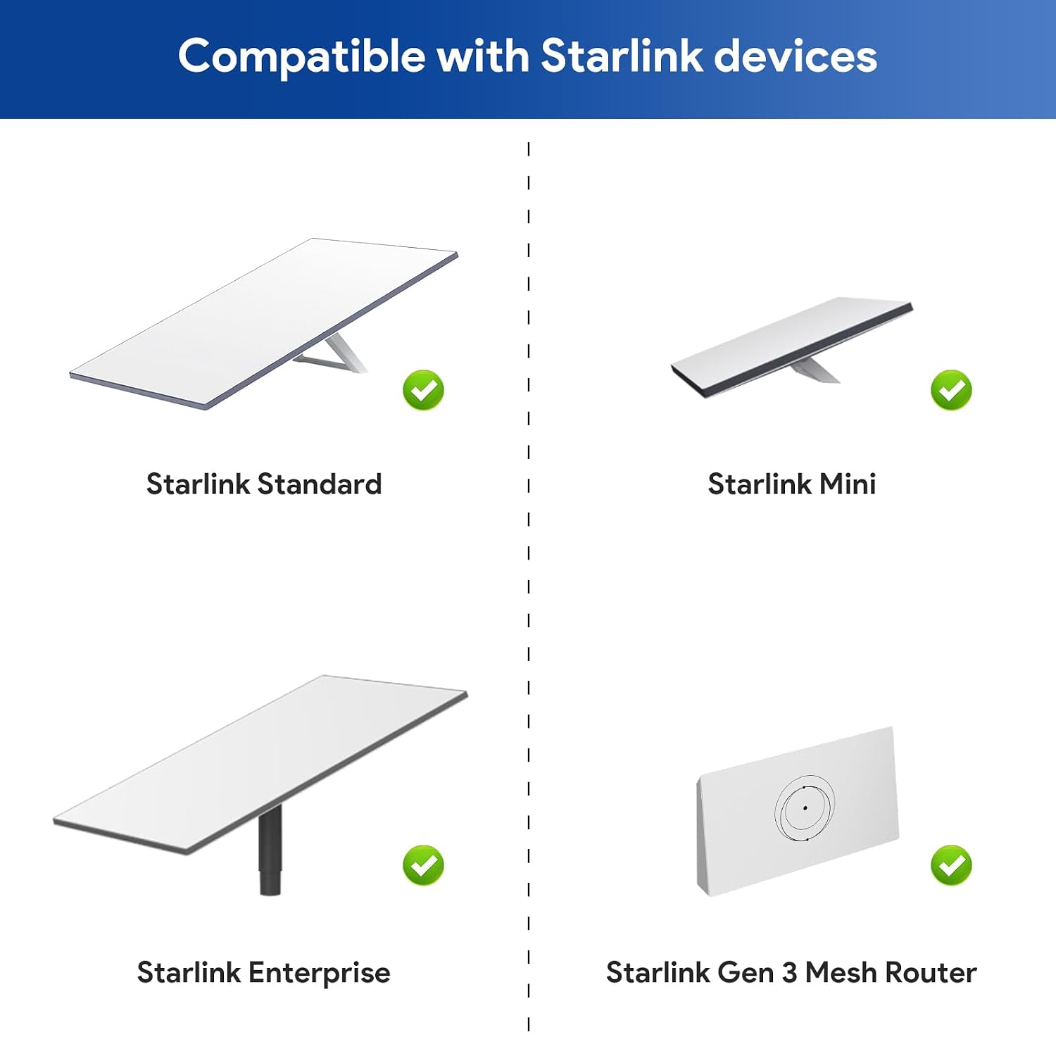 Thumbnail 4 de EDUP Starlink Ethernet Adapter Gen 3 & Mini – RJ45-Koppler mit wasserdichter Kabelverlängerung (IP68)
