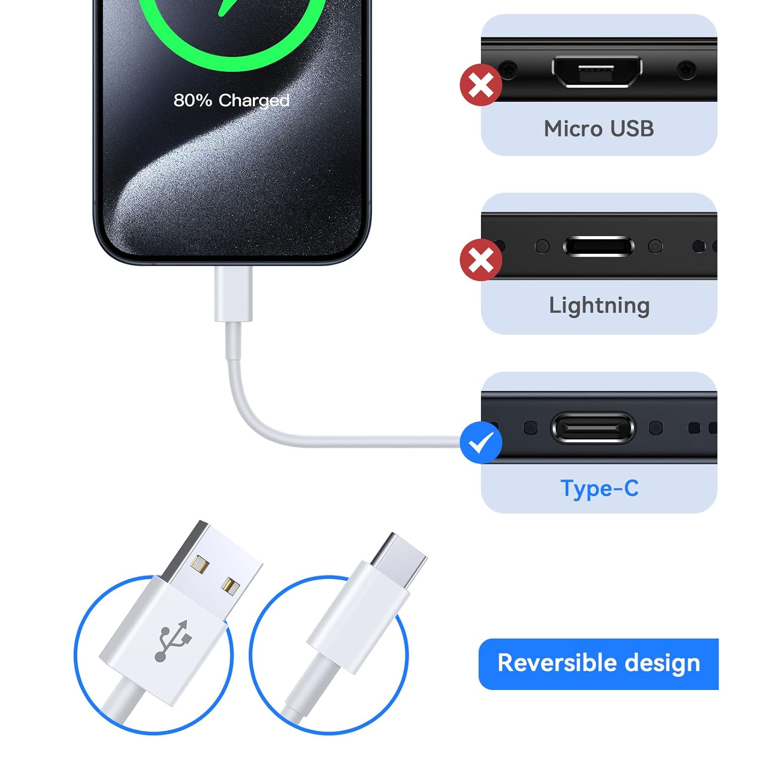 Detalle 2 de USB C Charger Cable 2Pack 1.8M 2.4A