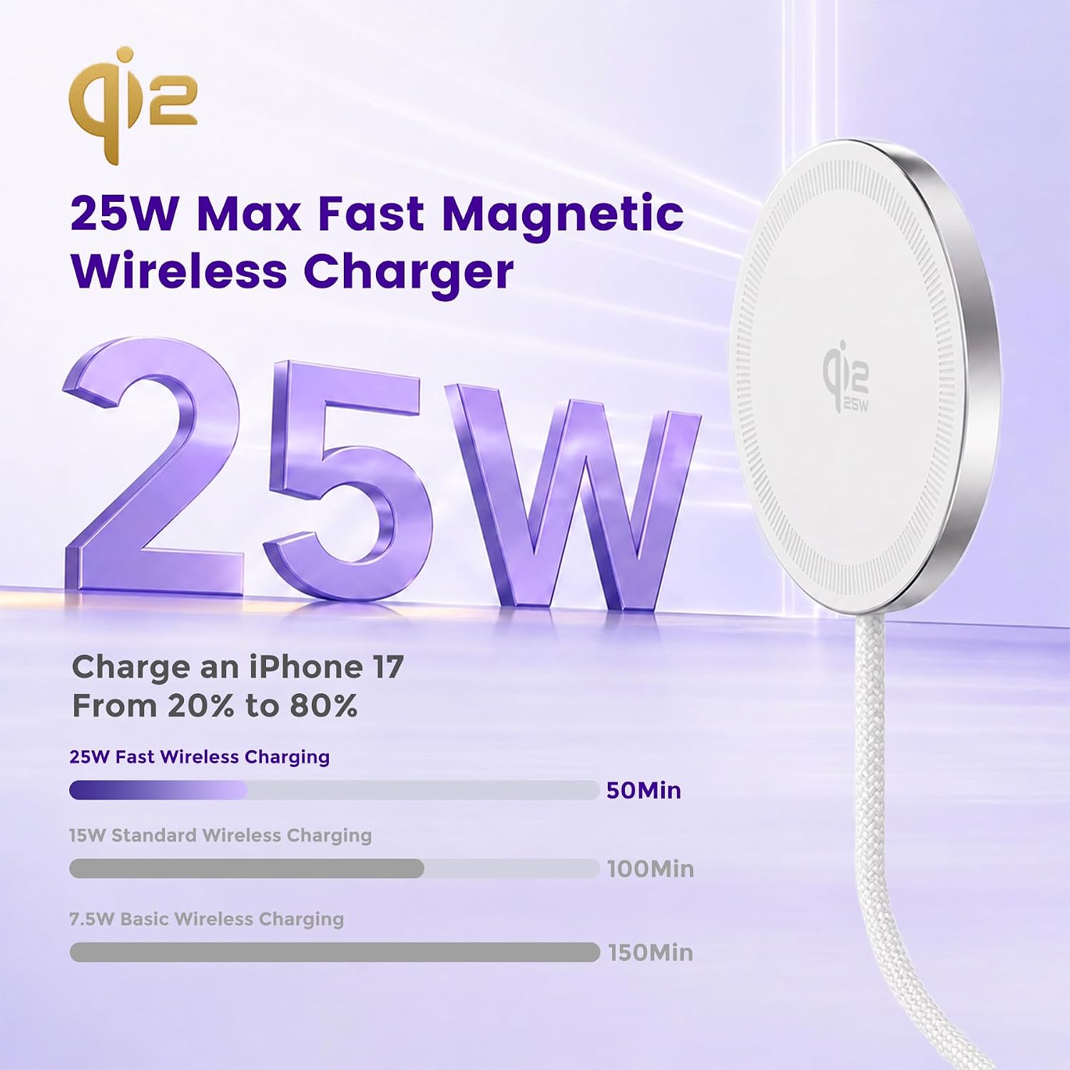 Detalle de 25W Magnetic Wireless Charger: Qi2.2 Fast Charging Pad (2-Pack) for iPhone, Pixel, Galaxy, AirPods – Travel-Ready Magnetic Charging
