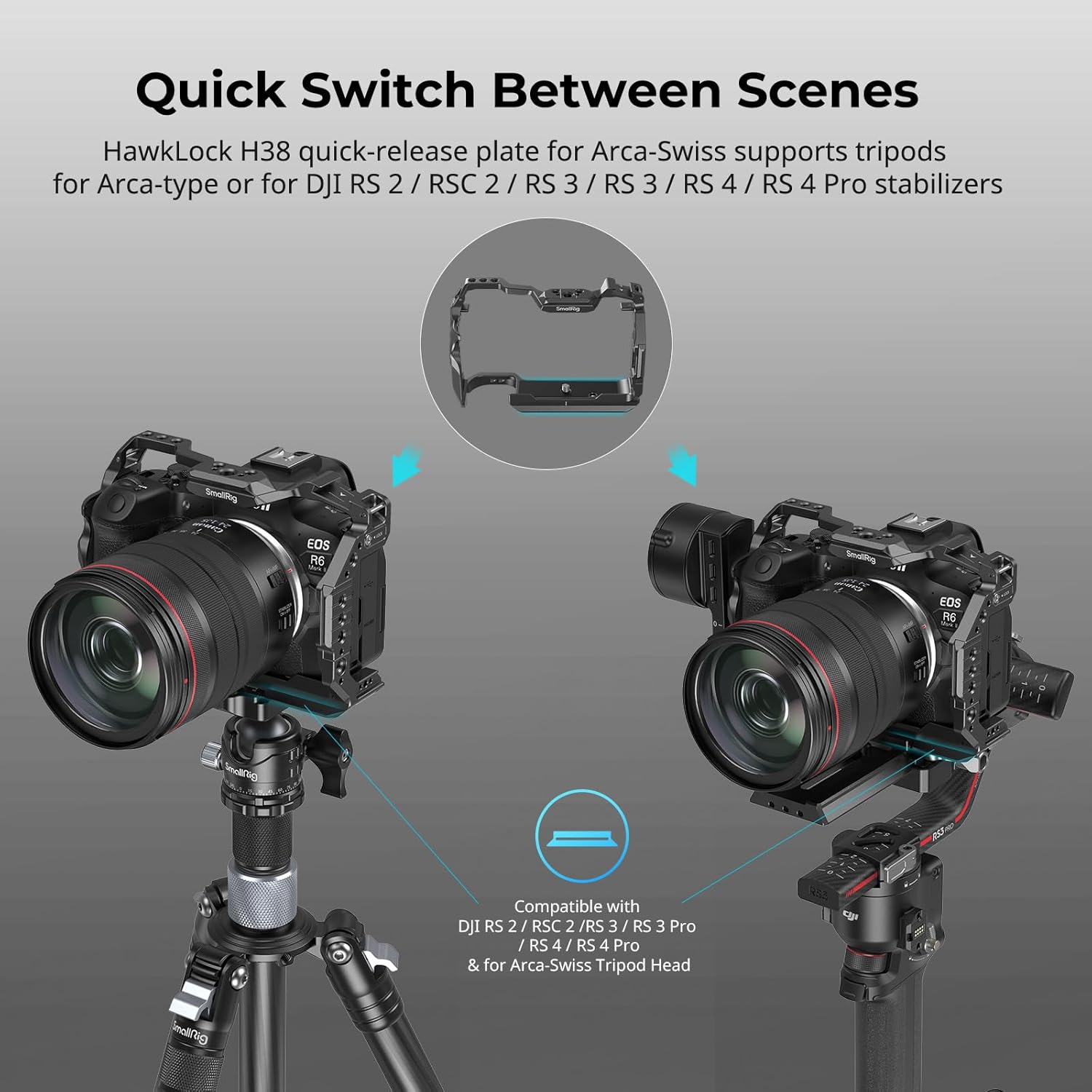 Detalle de SMALLRIG R6 Mark II Käfig mit Dualen NATO-Schienen und Arca-Schnellwechselplatte (4159B) für Canon R6 Mark II