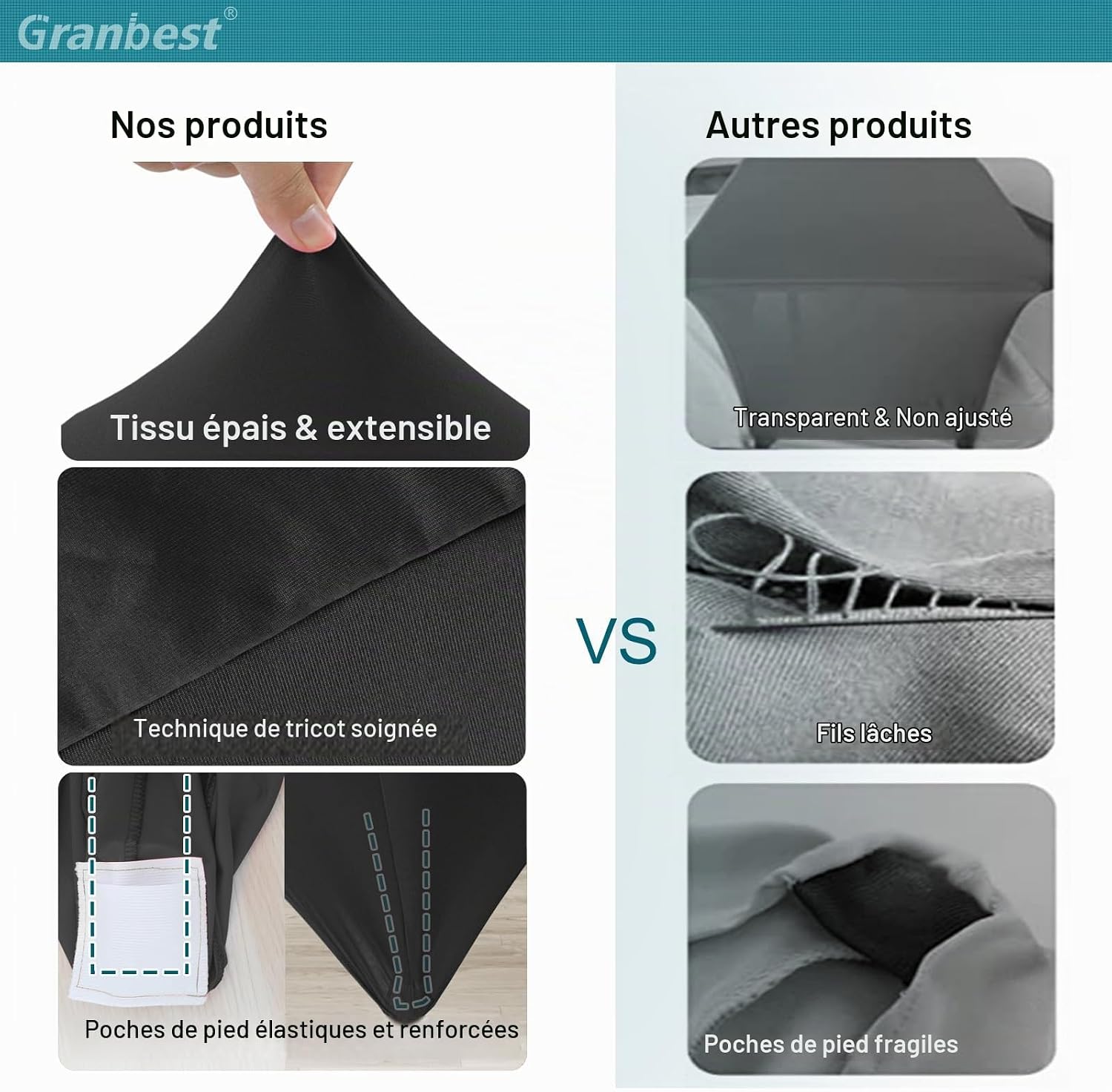Detalle de Granbest set van 2 statafelhoezen, zwart elastaan-polyester, Ø 80-85 cm