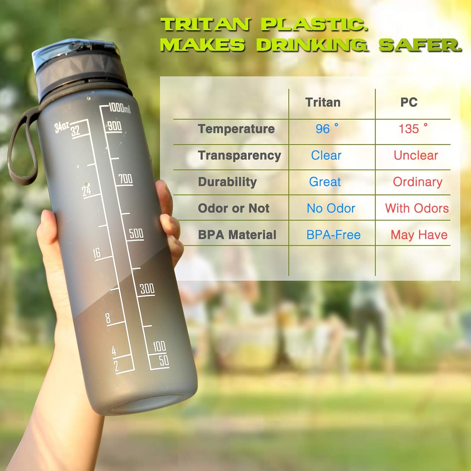 Thumbnail 4 de FULDENT Sports Water Bottle 1L leakproof bottle 🚰